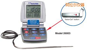 ��������/�� �Ԅ����ʳƷ�����^�̜ض�Ӌ