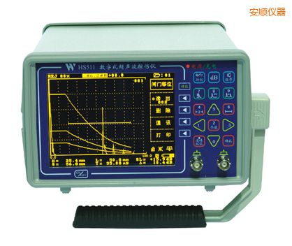 ��호������ֱ�y����̽���x