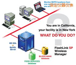 ����ܛ��(����;W(w��ng)�j(lu��)�йܣ�)