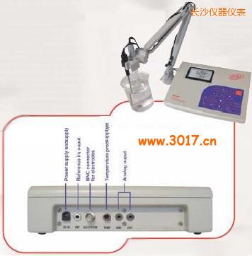 �L(zh��ng)ɳ�_(t��i)ʽ�y(c��)ԇ�x