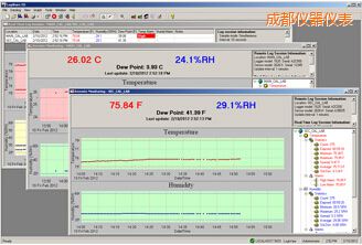 �ɶ�LogWareIII �؝��ӛ�ܛ��