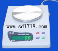 �ɶ���ͨ�����Ӌ(j��)��(sh��)��ƽ,500g,0.1g