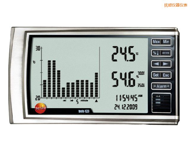 ��혔�(sh��)��ʽ�؝��ӛ䛃x