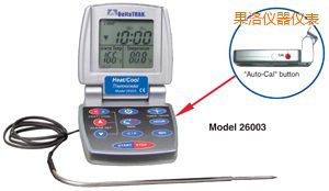 �����/�� �Ԅ����ʳƷ�����^�̜ض�Ӌ