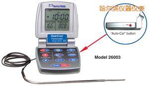 �����I��/�� �Ԅ����ʳƷ�����^�̜ض�Ӌ