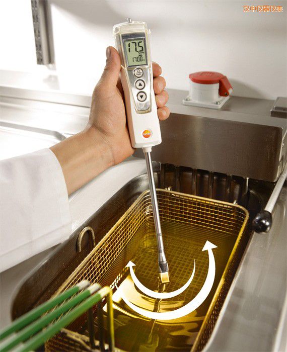 �h��ʳ����Ʒ�|(zh��)�z�y�x