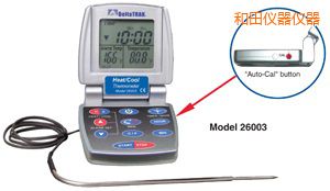 �����/�� �Ԅ�(d��ng)���ʳƷ�����^�̜ض�Ӌ(j��)