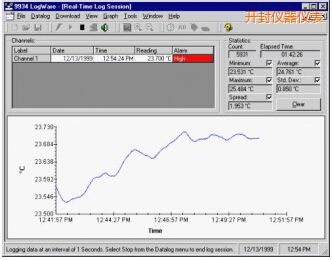 �_(k��i)��LogWare