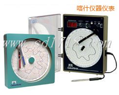 ��ʲ��ӈA�Μ؝��ӛ䛃x