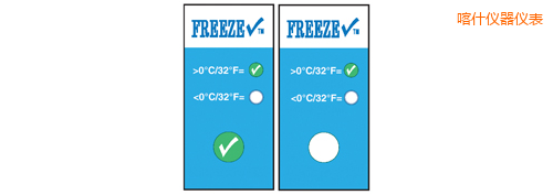 ��ʲ�ض�ָʾ��(bi��o)�� ����z�� Thermolabels