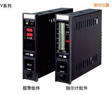 �ȷ�ָʾ��(b��o)���M��