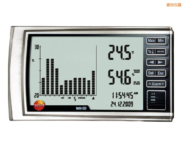 �ȷ���(sh��)��ʽ�؝��ӛ䛃x