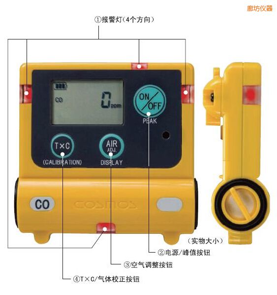 �ȷ�һ����̼Ӌ