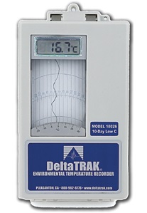 �ȷ��h(hu��n)���ض�ӛ䛃x