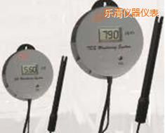 ��(l��)���ھ�늌�(d��o)��&TDSˮ�|(zh��)�y(c��)�������x��