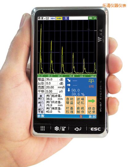 ���唵��ʽ�����z�y�x