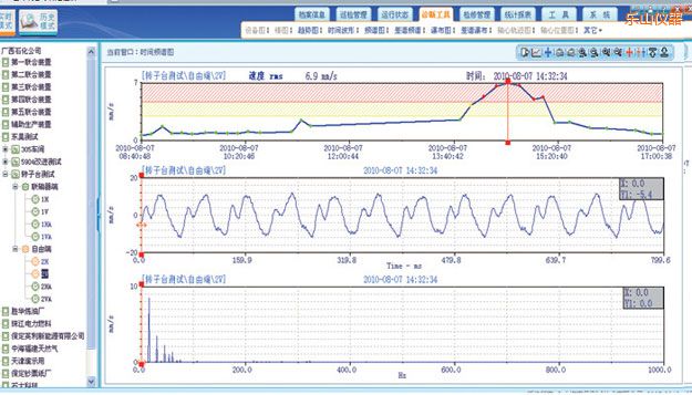 樂山在線監(jiān)測軟件