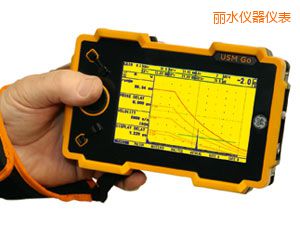 ��ˮ����̽���x