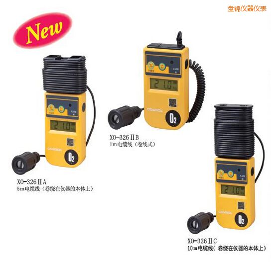 �P�\����������Ӌ