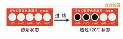 ���eʾ��Ƭ