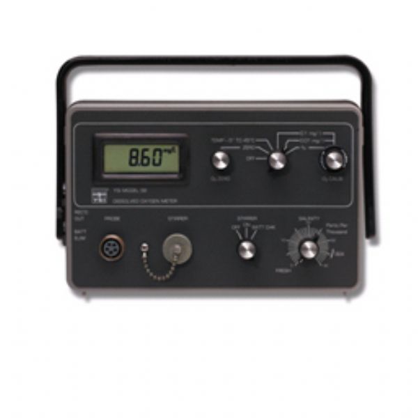 ������ܽ����y���x